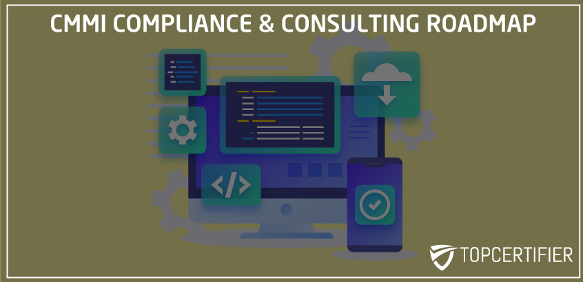 CMMI Compliance Roadmap Hungary