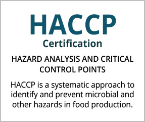 HACCP Certification Hungary