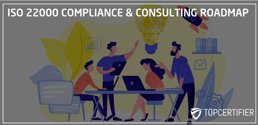ISO 22000 Compliance Roadmap Hungary